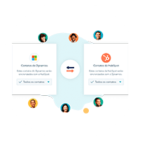 Integrações Hubspot